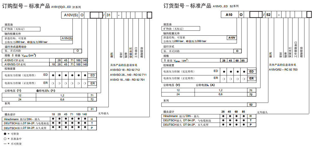 力士樂(lè) 電液壓力控制ED圖紙3.jpg