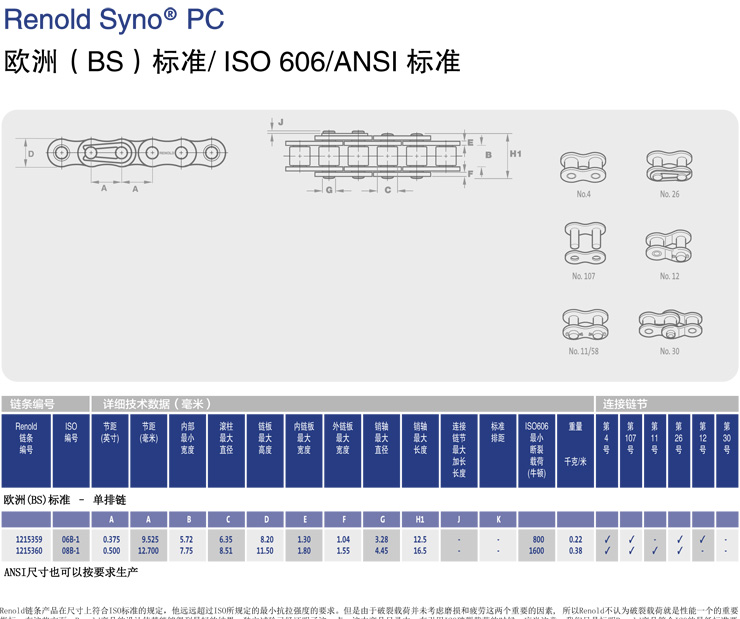 <a href=http://http://www.rcdl3.com/ target=_blank class=infotextkey>RENOLD</a> Syno-8.jpg