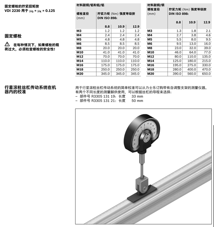 力士樂(lè)行星滾柱絲杠