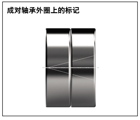 力士樂(lè)行星滾柱絲杠
