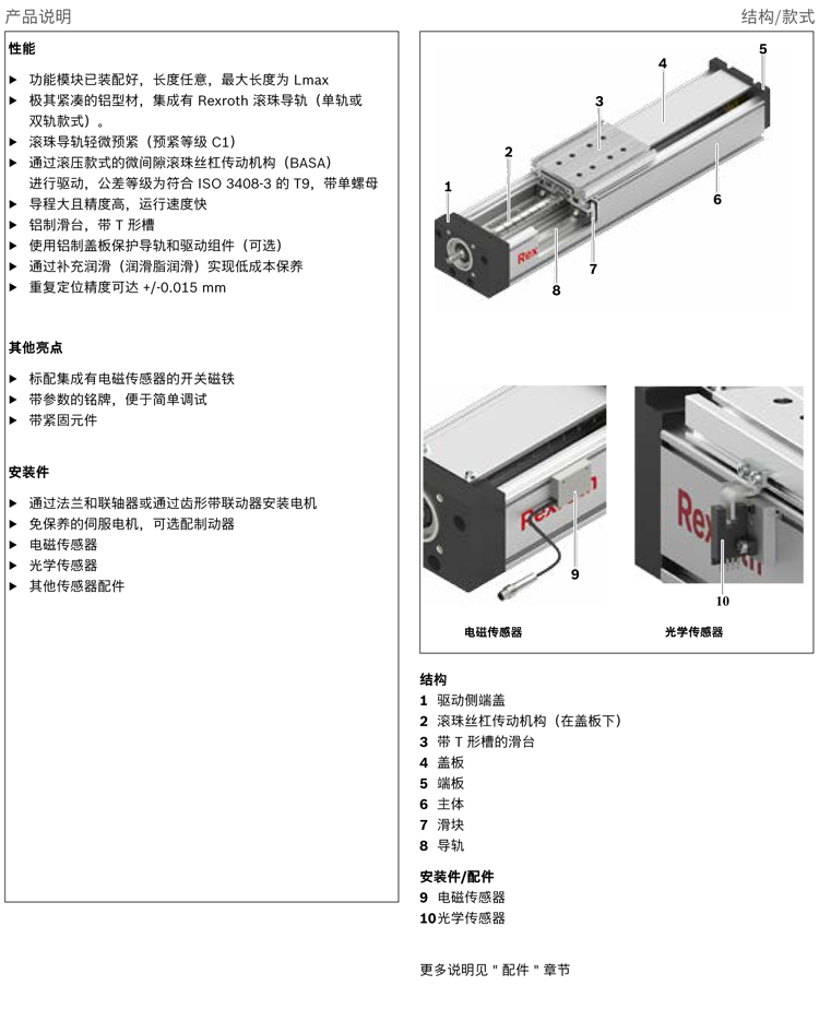 力士樂(lè)直線模組