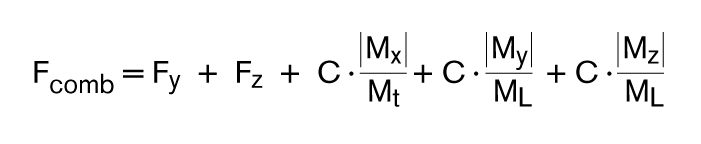 力士樂直線模組