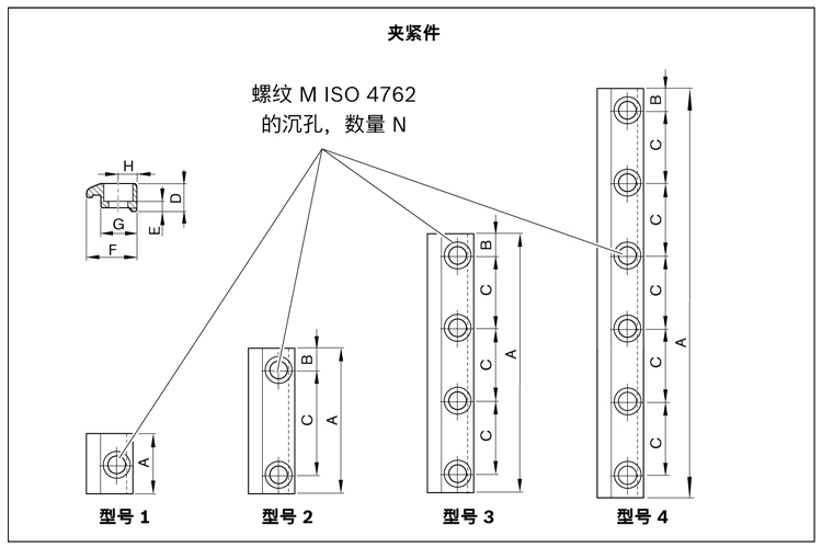 力士樂(lè)直線模組