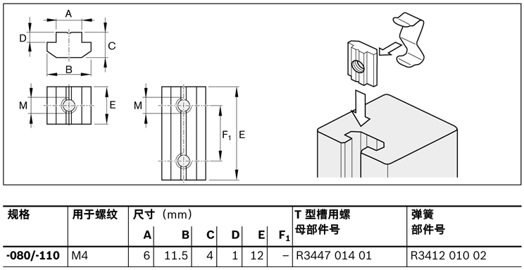 力士樂(lè)直線模組
