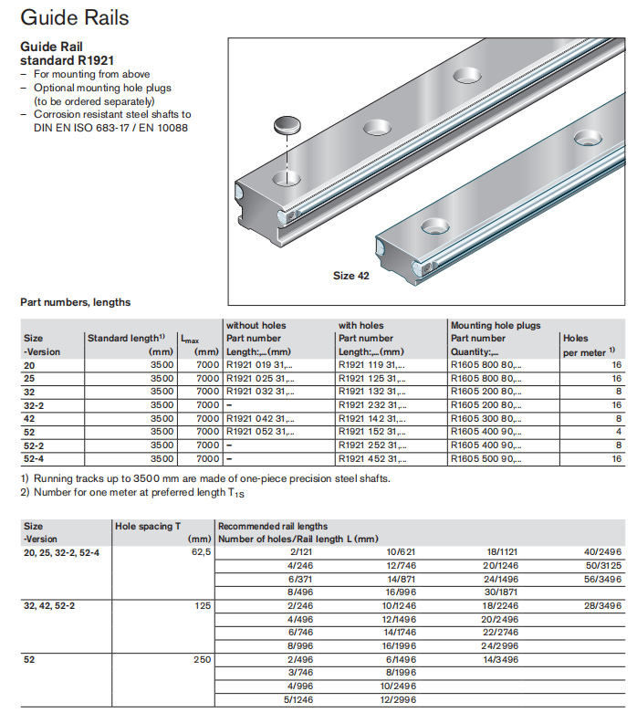 R192125231 力士樂(lè)滾輪導(dǎo)軌.png